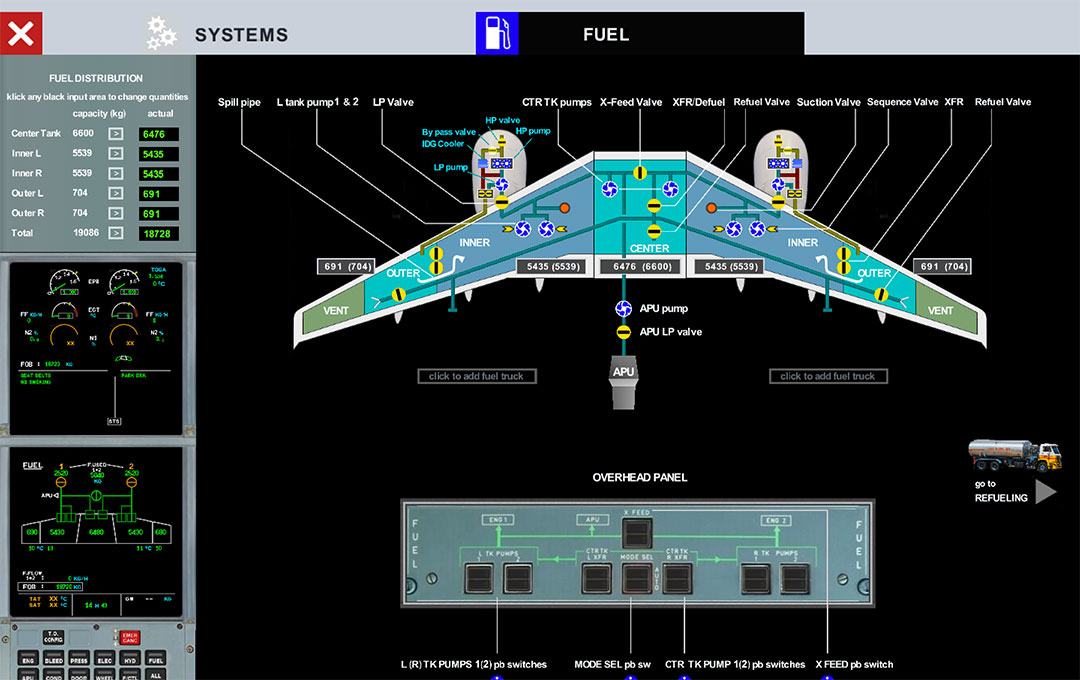 FrontPage FUEL System