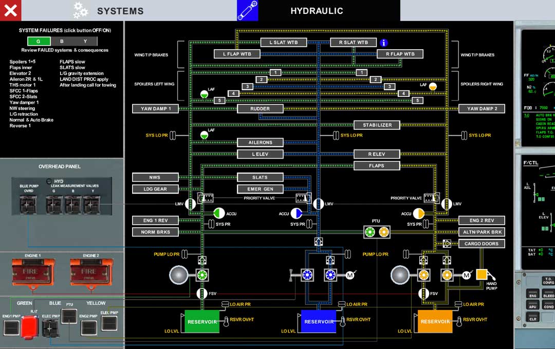 FrontPage HYD System ON